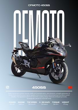 CFMOTO 450SS Motorcycle Poster