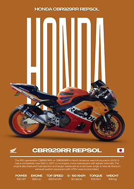 Honda CBR929RR Repsol Motorcycle Poster