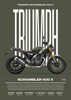 Triumph Scrambler 400 X Motorcycle Poster