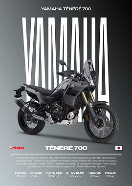 Yamaha Ténéré 700 Motorcycle Poster