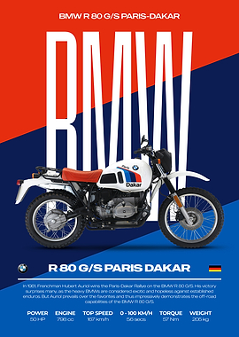 BMW R 80 G/S Paris-Dakar Motorcycle Poster