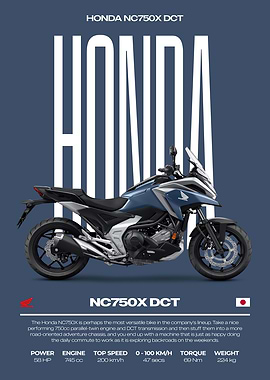 Honda NC750X DCT Motorcycle Poster