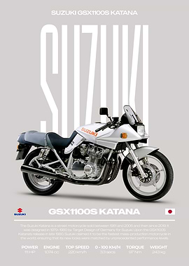 Suzuki GSX1100S Katana Motorcycle Poster
