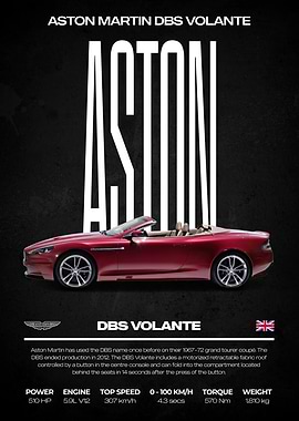 Aston Martin DBS Volante Poster