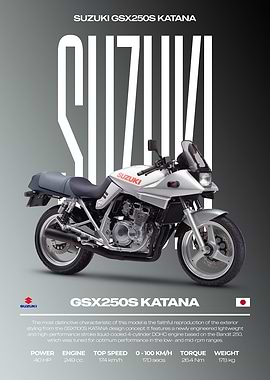 Suzuki GSX250S Katana Motorcycle Poster