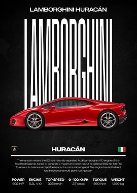 Lamborghini Huracán Poster