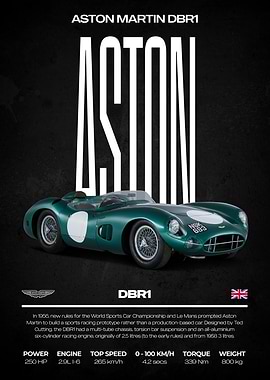 Aston Martin DBR1 Car Poster