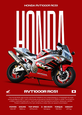 Honda RVT1000R RC51 Motorcycle Poster