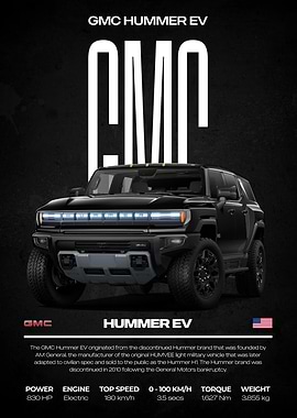 GMC Hummer EV SUV