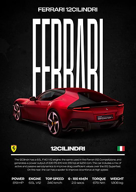 Ferrari 12Cilindri Poster