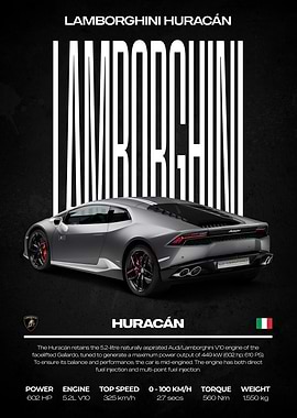 Lamborghini Huracán Poster