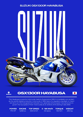 Suzuki GSX1300R Hayabusa Motorcycle Poster