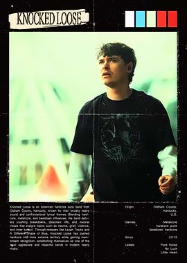 Knocked Loose Band Poster