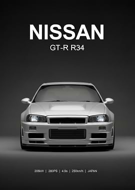 silver Nissan GT-R R34 Poster