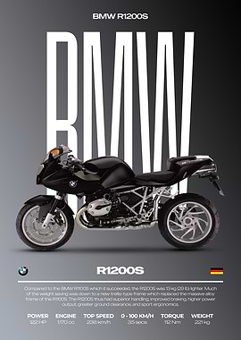 BMW R1200S Motorcycle Poster