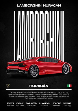 Lamborghini Huracán Poster