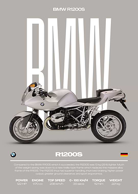 BMW R1200S Motorcycle Poster