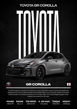 Toyota GR Corolla Poster