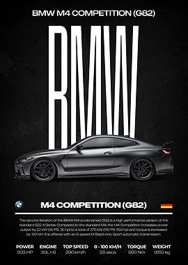 BMW M4 Competition G82 Poster