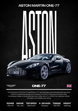 Aston Martin One-77 Poster