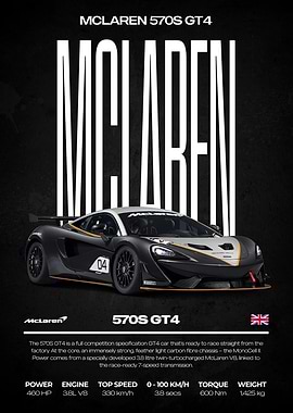 McLaren 570S GT4 Poster