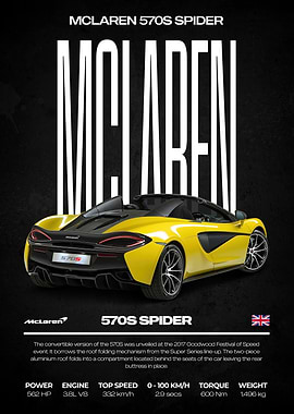 McLaren 570S Spider Poster