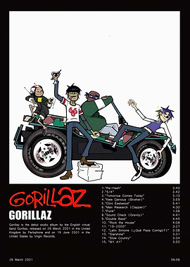 Gorillaz Debut Album Poster