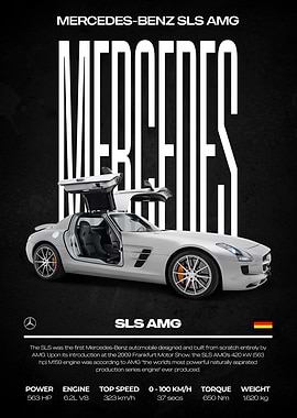Mercedes-Benz SLS AMG Poster