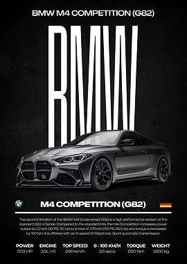 BMW M4 Competition G82 Poster