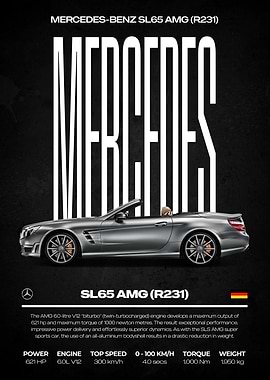 Mercedes-Benz SL65 AMG Poster