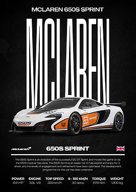 McLaren 650S Sprint Poster