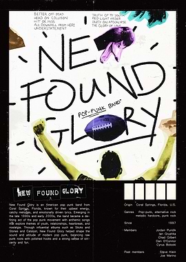 New Found Glory Pop Punk Band Poster