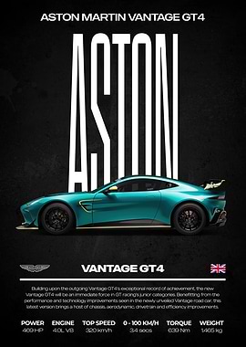 Aston Martin Vantage GT4 Poster