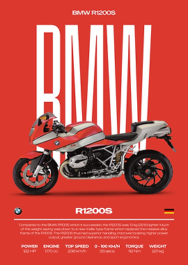 BMW R1200S Motorcycle Poster