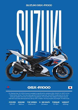 Suzuki GSX-R1000 Motorcycle Poster