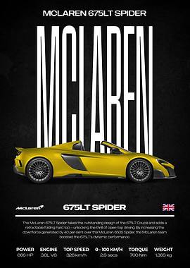 McLaren 675LT Spider Poster