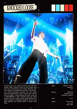 Knocked Loose Band Poster