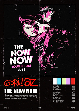 Gorillaz The Now Now Tour Setlist Poster