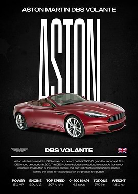 Aston Martin DBS Volante Poster