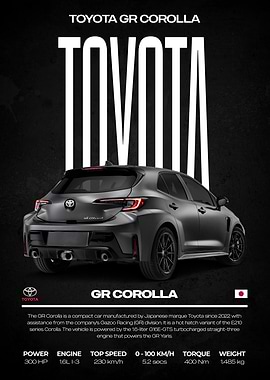 Toyota GR Corolla Poster
