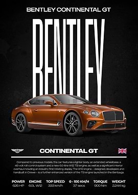 Bentley Continental GT W12 Car Poster