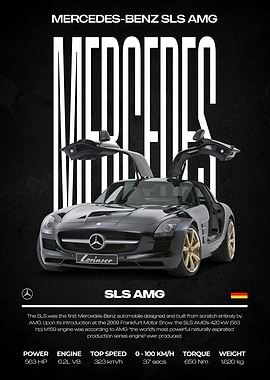 Mercedes-Benz SLS AMG Poster
