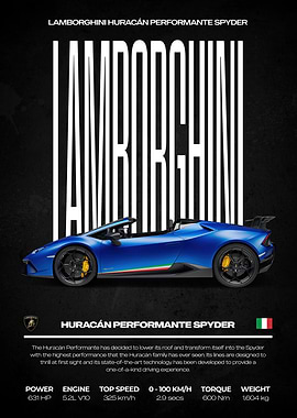 Lamborghini Huracán Performante Spyder Poster