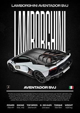 Lamborghini Aventador SVJ Poster