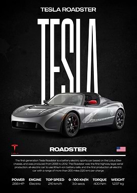 Tesla Roadster Poster