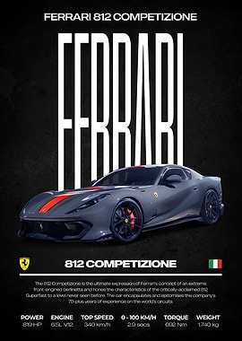 Ferrari 812 Competizione Poster