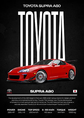 Toyota Supra A80 Poster