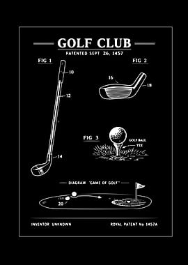 Vintage Golf Club Patent Drawing