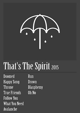 That's The Spirit Album Cover