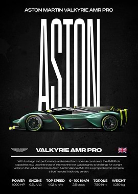 Aston Martin Valkyrie AMR Pro Poster
